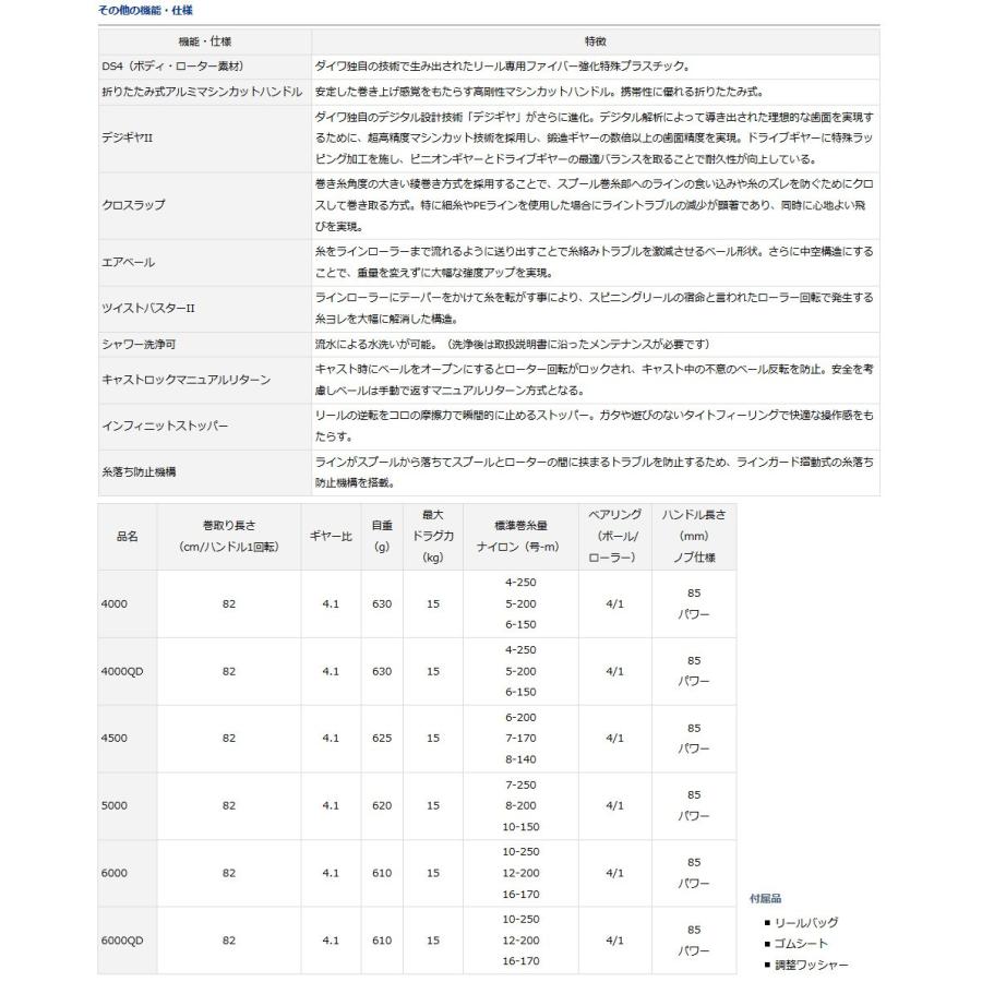 ダイワ 17ウインドキャスト 4000 まとめ送料割 釣具のバスメイトインフィニティ 通販 Paypayモール
