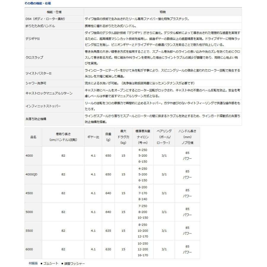 DAIWA（ダイワ） ○ダイワ 17クロスキャスト 6000 【まとめ送料割