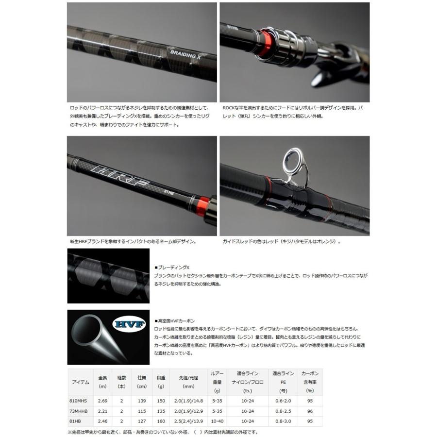 ダイワ Hrf ハードロックフィッシュ 810mhs スピニングモデル 釣具のバスメイトインフィニティ 通販 Yahoo ショッピング