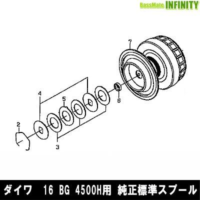 ●ダイワ　16 BG 4500H(4960652196260)用 純正標準スプール (部品コード6J452801)　【キャンセル及び返品不可商品】 【まとめ送料割】