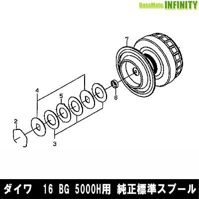 ●ダイワ　16 BG 5000H(4960652196277)用 純正標準スプール (部品コード6J453001)　【キャンセル及び返品不可商品】 【まとめ送料割】
