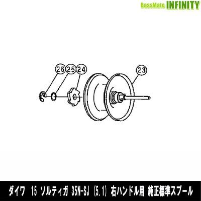 ●ダイワ　15 ソルティガ 35N-SJ (5.1)(4960652998673)用 純正標準スプール (部品コード129621)　【キャンセル及び返品不可商品】 DAIWA（釣り） ○ダイワ 15 ソルティガ 35N-SJ (5.1)(4960652998673)用