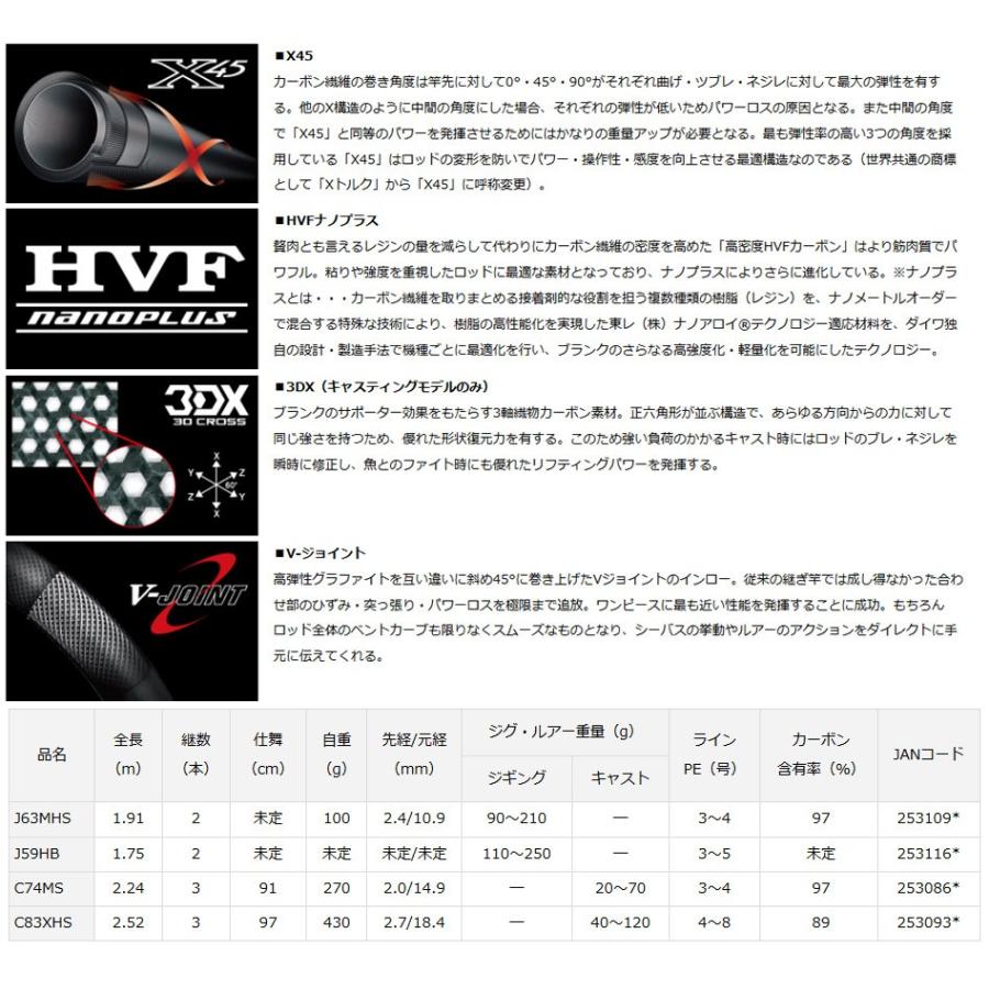 ダイワ キャタリナ エアポータブル C74ms 3ピース スピニングモデル 釣具のバスメイトインフィニティ 通販 Paypayモール