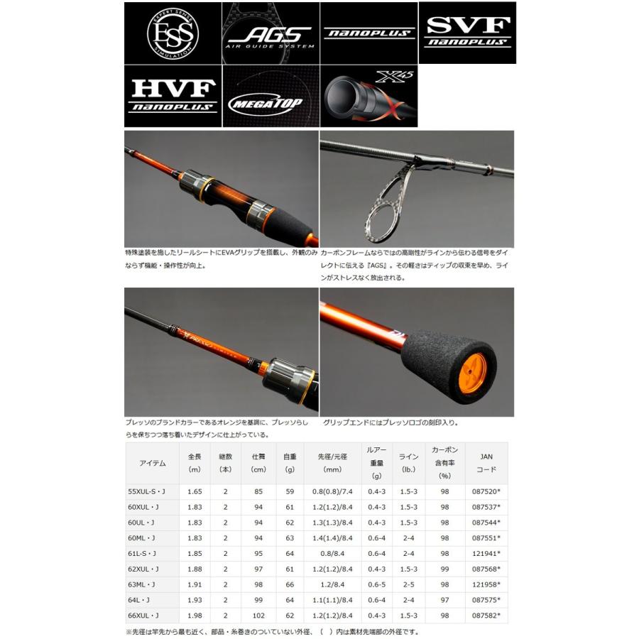 ダイワ プレッソltd Ags 61l S J スピニングモデル 釣具のバスメイトインフィニティ 通販 Paypayモール