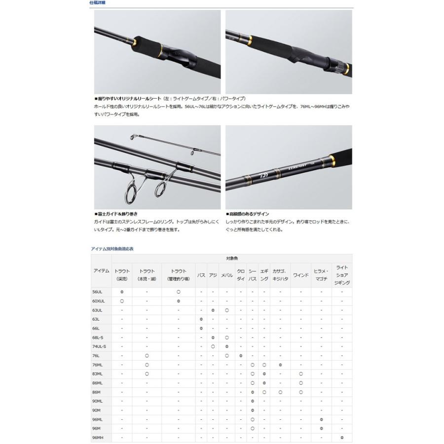DAIWA（ダイワ） ○ダイワ LURENIST ルアーニスト 68L-S : 釣具のバス