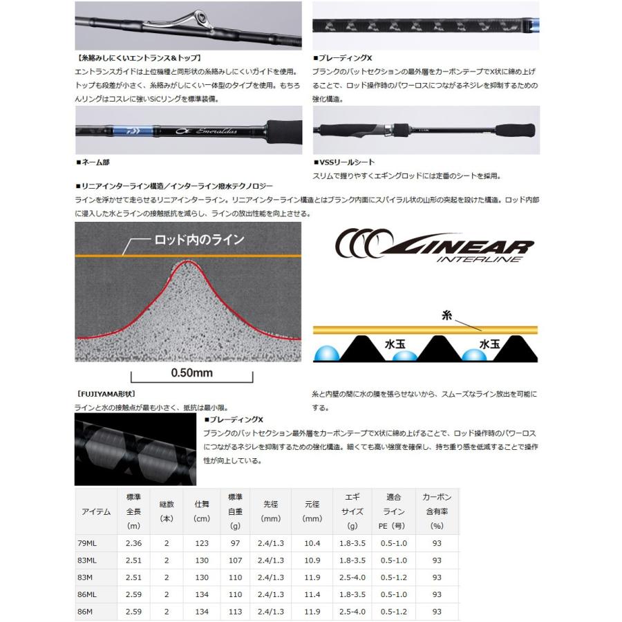 ●ダイワ　エメラルダス X IL 86ML インターラインモデル