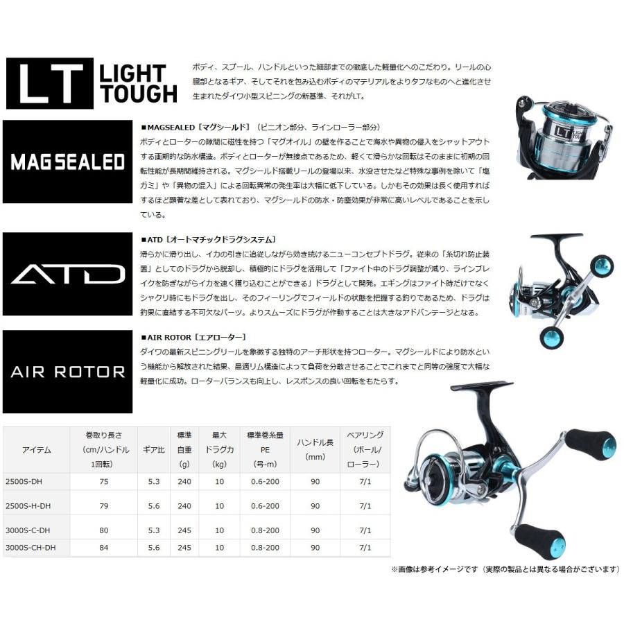 ●ダイワ　19 エメラルダス LT2500S-DH 【まとめ送料割】｜bass-infinity｜02