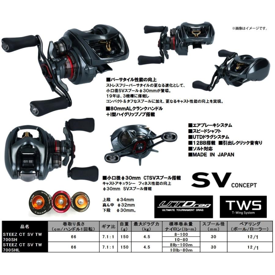 DAIWA（ダイワ） ○ダイワ スティーズ CT SV TW 700SH (右ハンドル