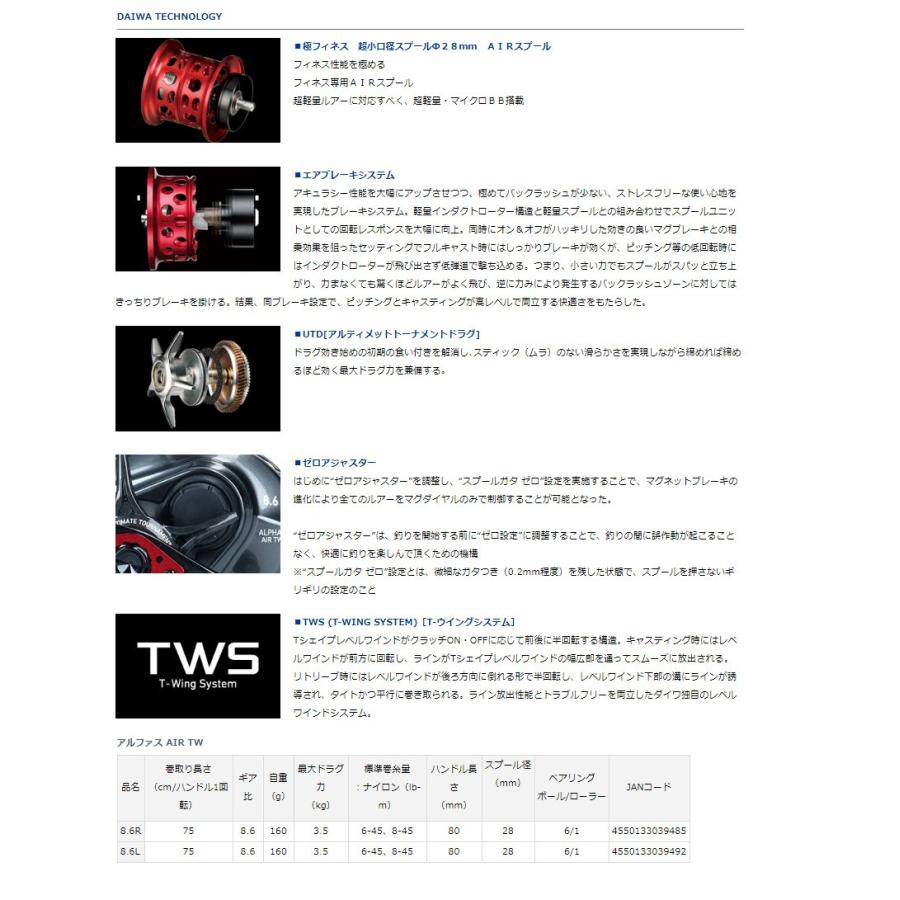 DAIWA（ダイワ） ○ダイワ 20 アルファス AIR TW 8.6R（右ハンドル