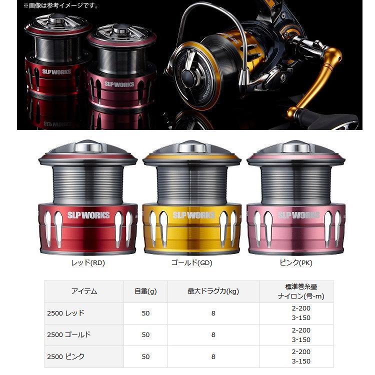 DAIWA（ダイワ） ○ダイワ SLPW(ワークス) RCS ISOカラースプール 2500