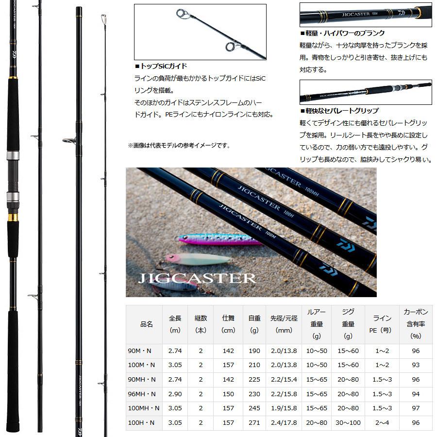 DAIWA(釣り) ○ダイワ 21 ジグキャスター 90MH・N : 釣具の DAIWA(釣り) ○ダイワ 21 ジグキャスター 90MH・N : 釣具の
