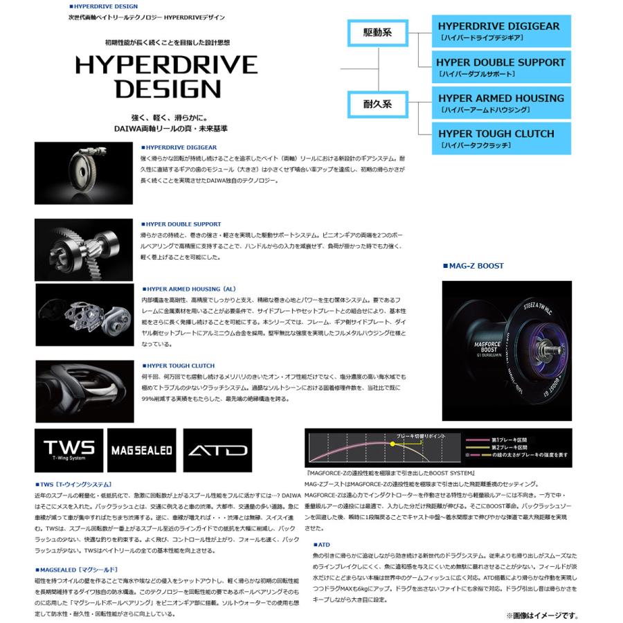 DAIWA（釣り） ○ダイワ 21 スティーズ A TW HLC 6.3R （右ハンドル