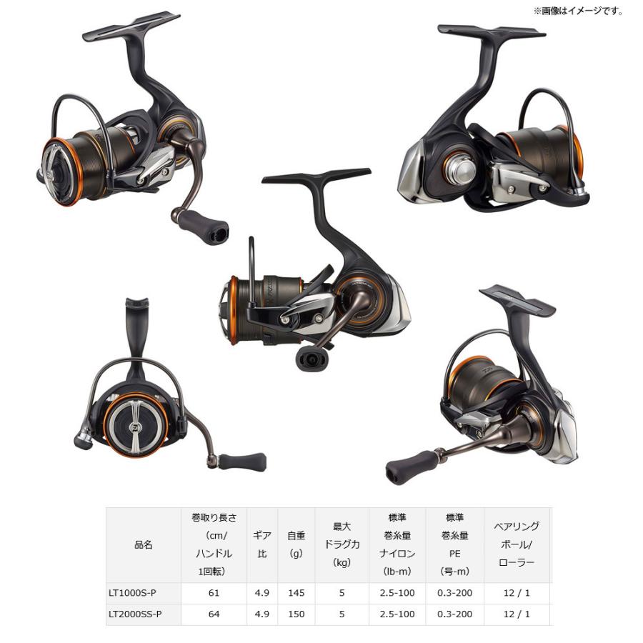 DAIWA（ダイワ） ○ダイワ 21 プレッソ LT1000S-P 【まとめ送料割