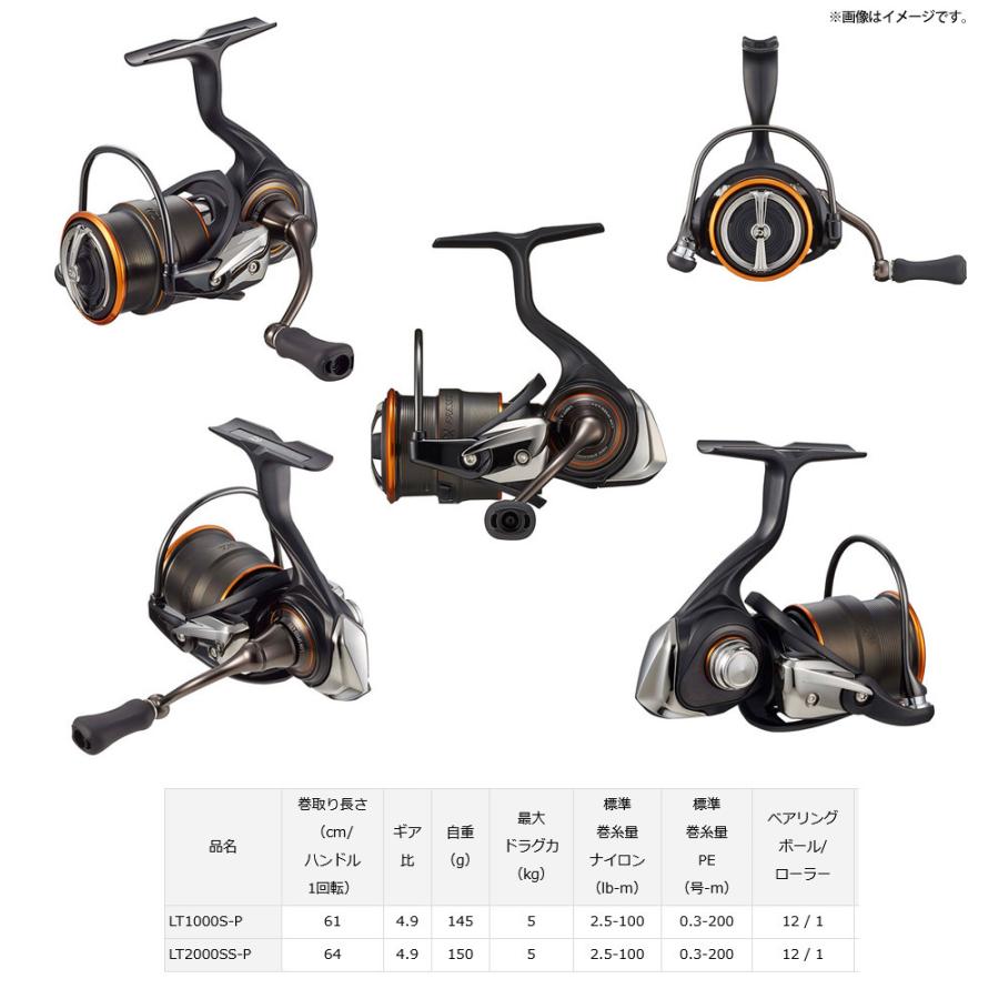 DAIWA（ダイワ） ○ダイワ 21 プレッソ LT2000SS-P 【まとめ送料割