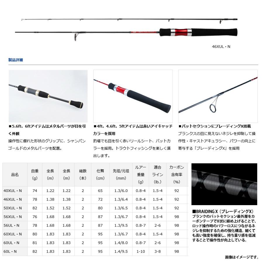 DAIWA（ダイワ） ○ダイワ 21 トラウトX AT 40XUL・N 【まとめ送料割
