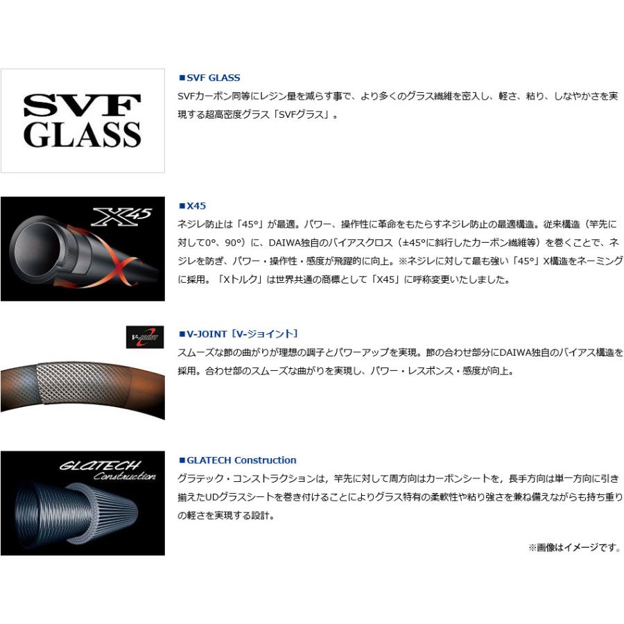 DAIWA（釣り） ○ダイワ シルバークリーク グラスプログレッシブ 48L-G 