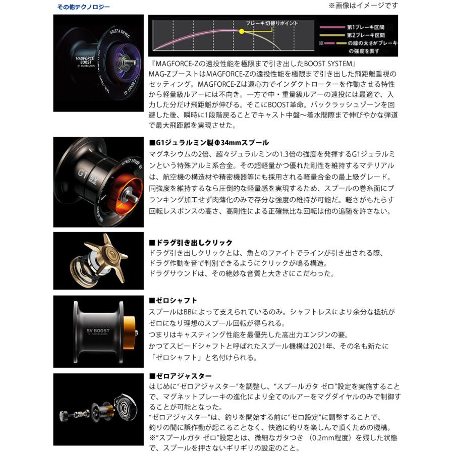DAIWA（ダイワ） ○ダイワ 23 スティーズ A II TW 1000H （右ハンドル