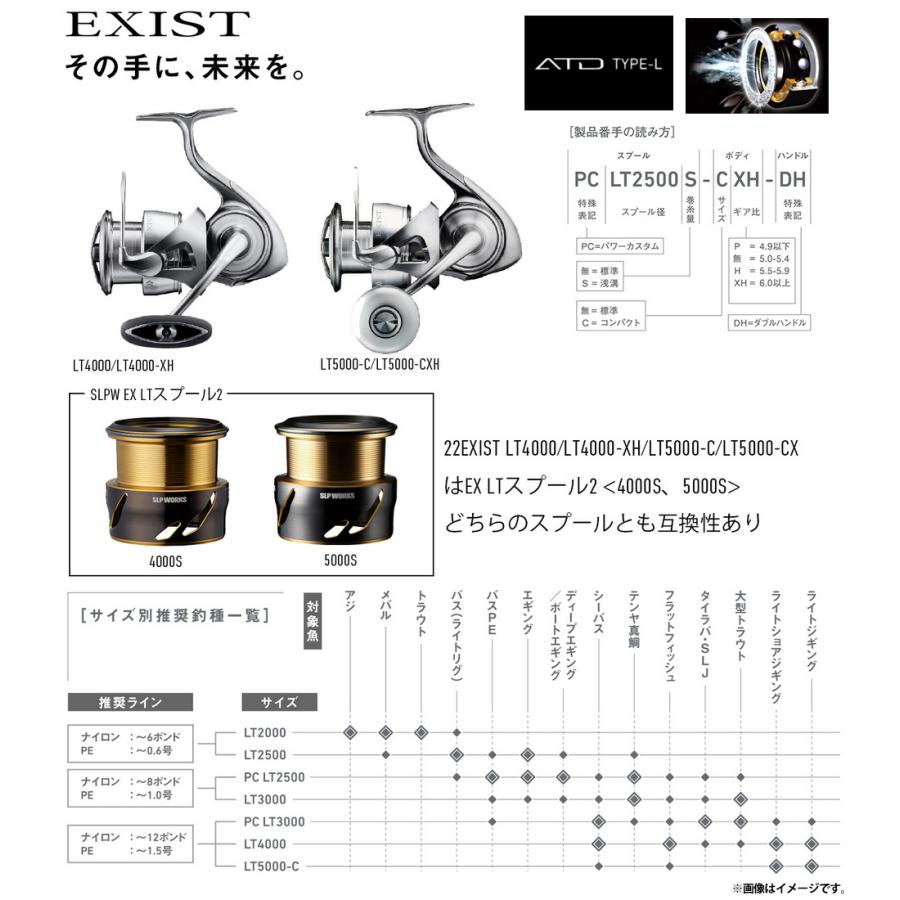 ●ダイワ SLPW(ワークス)　EX LTスプール2 3000D 【まとめ送料割】