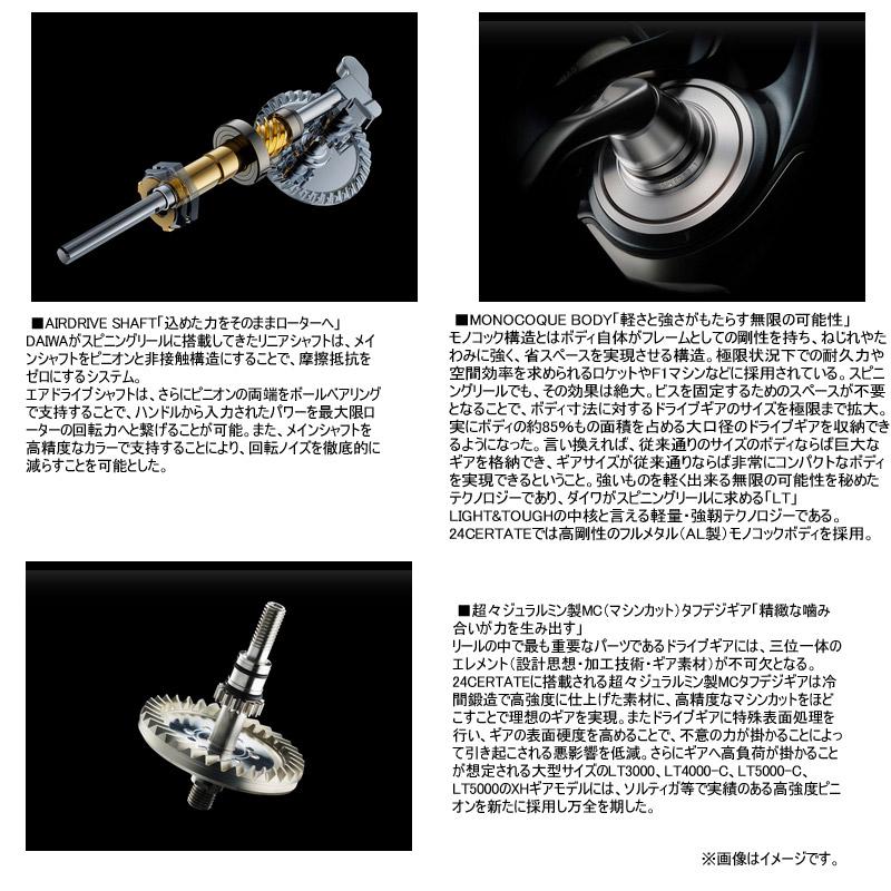 DAIWA（ダイワ） ○ダイワ 24 セルテート FC LT2000S-H 【まとめ送料割