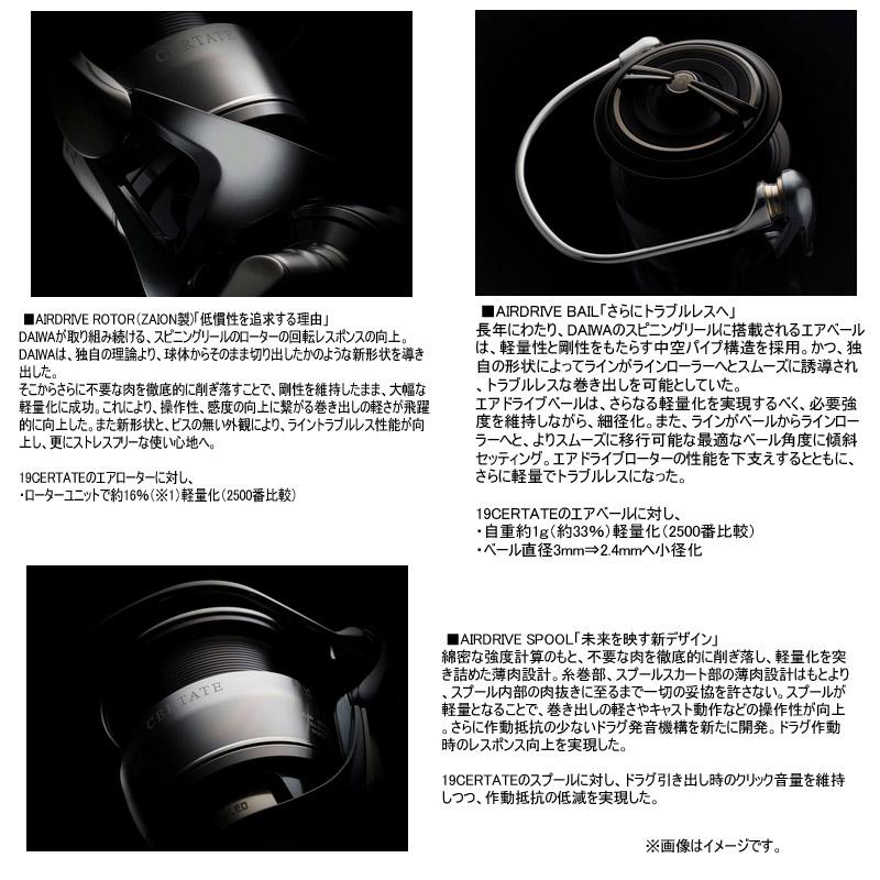 DAIWA（ダイワ） ○ダイワ 24 セルテート LT3000-CH 【まとめ送料割