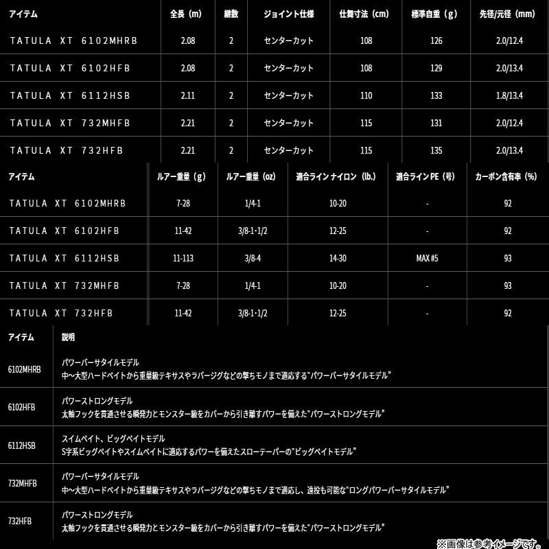 ●ダイワ　タトゥーラ XT 732HFB （ベイトモデル）｜bass-infinity｜03