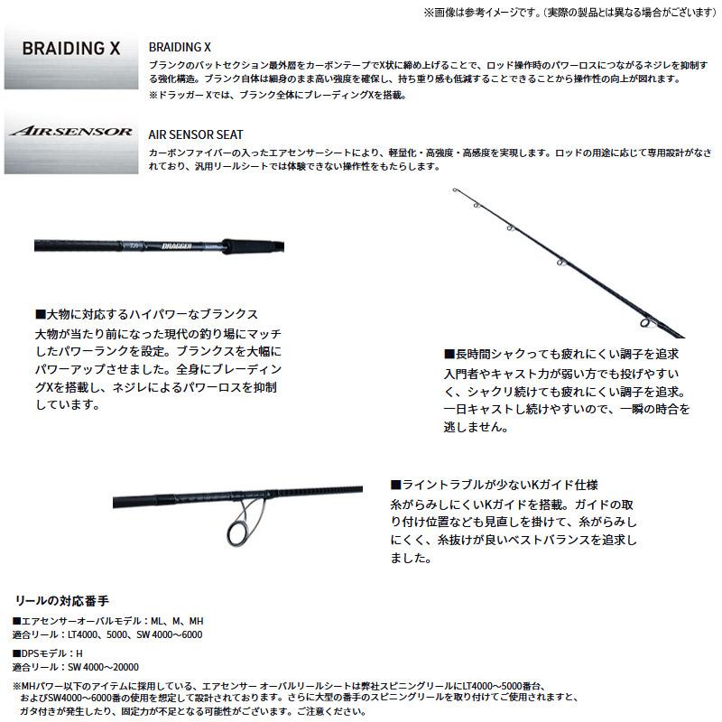 DAIWA（ダイワ） ○ダイワ ドラッガー X T100M-3 (3ピース) : 釣具の