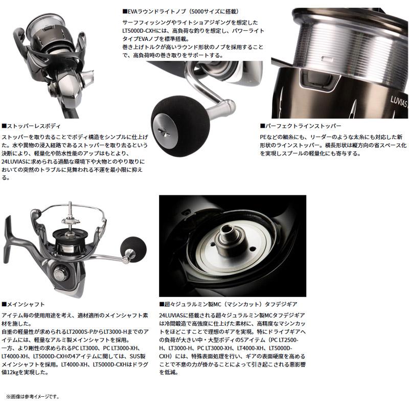 DAIWA（ダイワ） ○ダイワ 24 ルビアス PC LT2500 【まとめ送料割