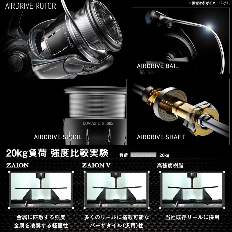DAIWA（ダイワ） ○ダイワ 24 ルビアス PC LT2500-H 【まとめ送料割