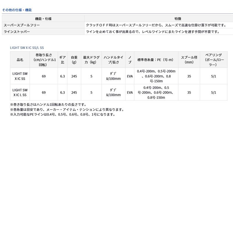 DAIWA（ダイワ） ○ダイワ LIGHT SW X IC SS 【まとめ送料割】 : 釣具