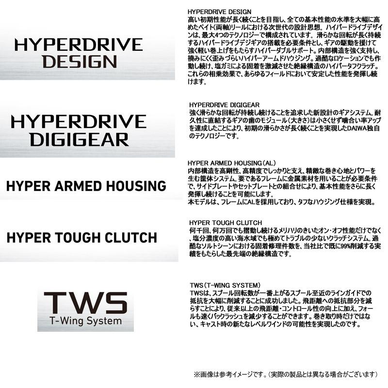 DAIWA（ダイワ） 【DAIWAステッカー150プレゼント】○ダイワ 25