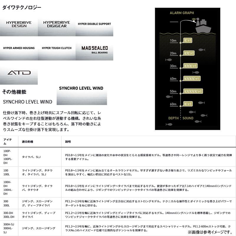 DAIWA（ダイワ） ○ダイワ 21 ソルティガ IC 100 (右ハンドル