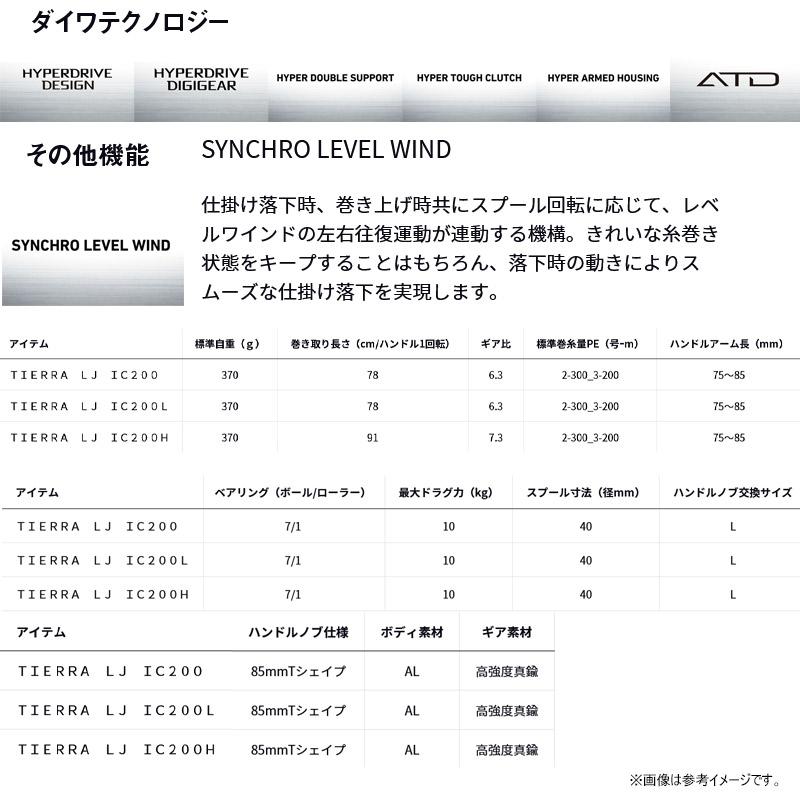 DAIWA（ダイワ） ○ダイワ ティエラ LJ IC 200L (左ハンドル) 【まとめ
