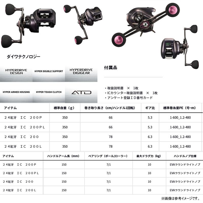 DAIWA（ダイワ） ○ダイワ 24 紅牙 IC 200L (左ハンドル) 【まとめ送料