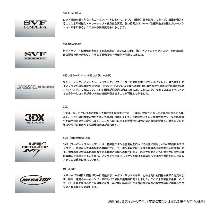 DAIWA（ダイワ） ○ダイワ スティーズ SC(ショアコンペティション