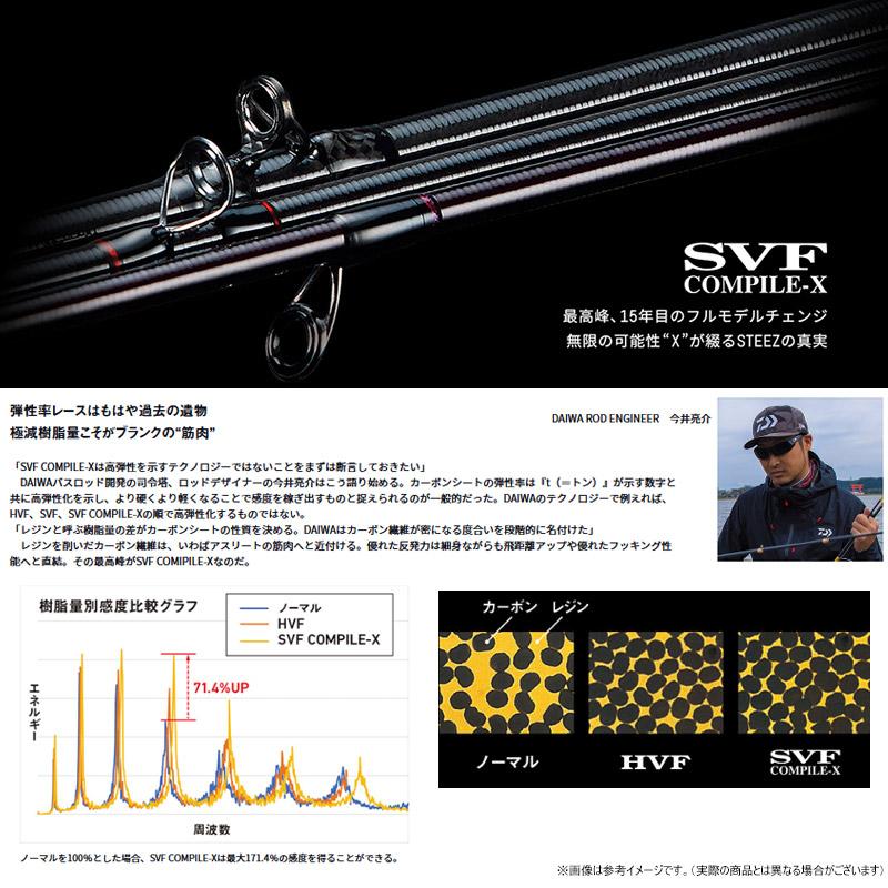 ●ダイワ　スティーズ SC(ショアコンペティション) S64L-2・SV・ST (センターカット2ピース・スピニングモデル) DAIWA（ダイワ） ○ダイワ スティーズ SC(ショアコンペティション