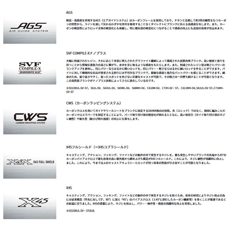 DAIWA（ダイワ） ○ダイワ スティーズ RC(リアルコントロール) C611MH