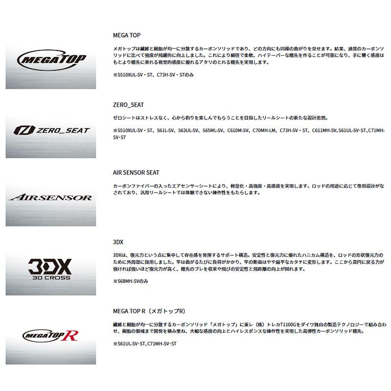 DAIWA（ダイワ） ○ダイワ スティーズ RC(リアルコントロール) C611MH
