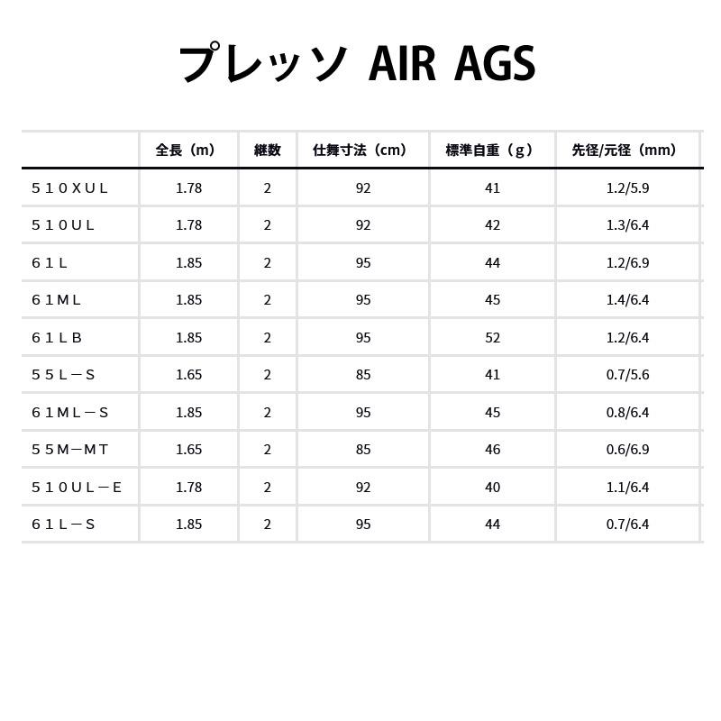 DAIWA（ダイワ） ○【送料無料】ダイワ プレッソ AIR エア AGS 61ML-S