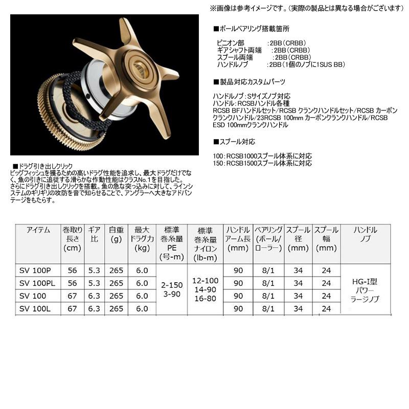 DAIWA（ダイワ） ○ダイワ 26 RYOGA リョウガ SV 100PL （左ハンドル