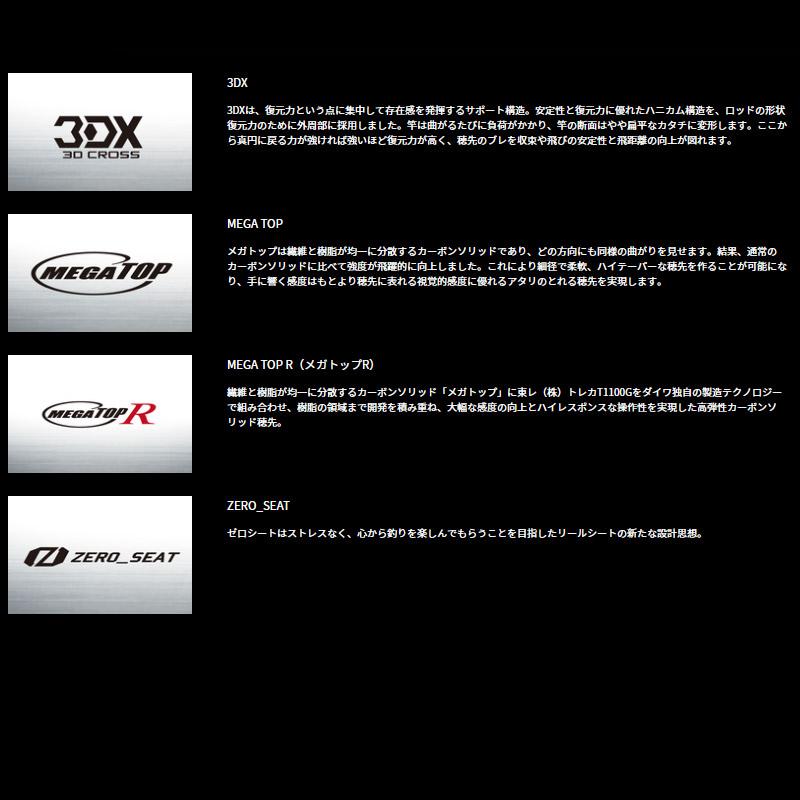 DAIWA（ダイワ） ○ダイワ スティーズ C69MH＋-SV グランディー