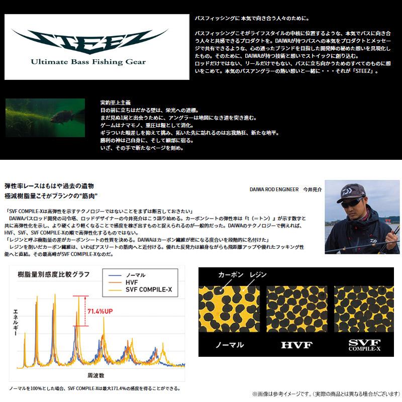 DAIWA（ダイワ） ○ダイワ スティーズ SC(ショアコンペティション