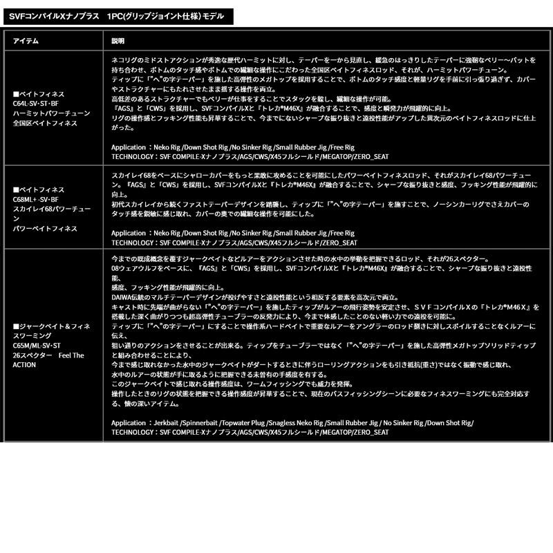 DAIWA（ダイワ） ○ダイワ スティーズ C65M/ML-SV・ST 26スペクター
