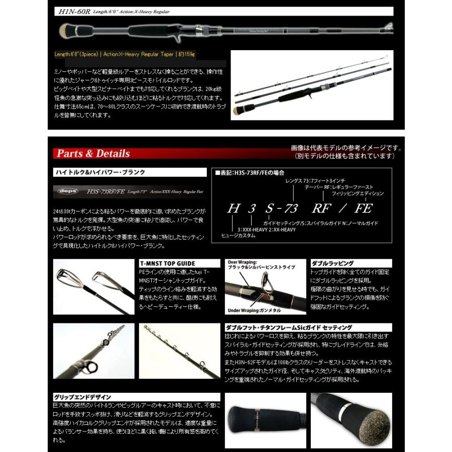 deps（デプス） ○デプス ヒュージカスタム HUGECUSTOM H1N-60R (3