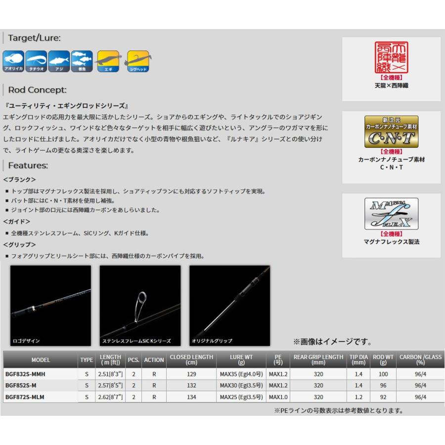 TENRYU ○【送料無料】テンリュウ 天龍 ブリゲイド フリップ BGF832S