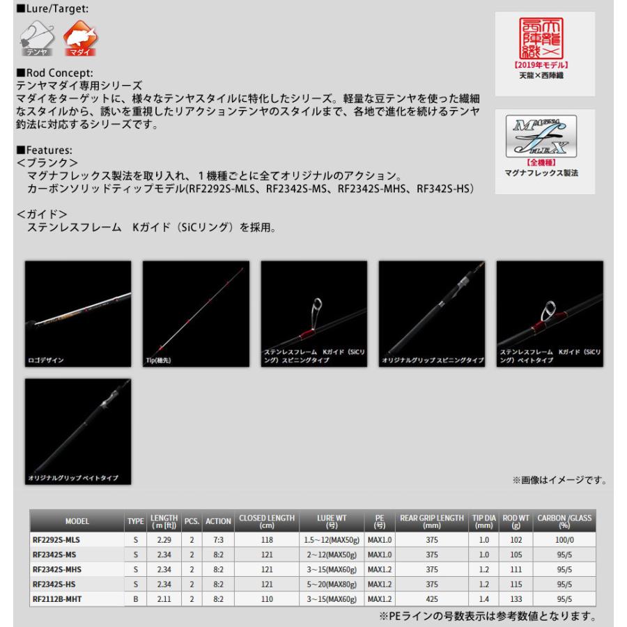 TENRYU ○【送料無料】テンリュウ 天龍 レッドフリップ リアクション