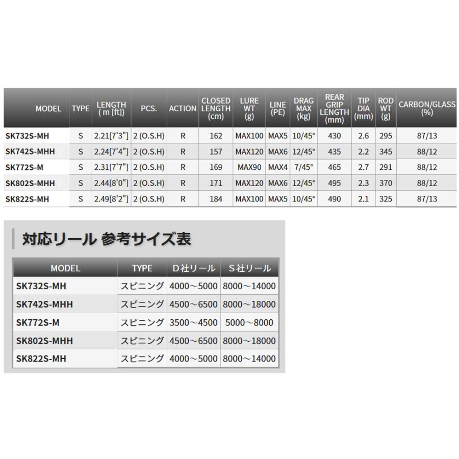 ○テンリュウ 天龍 スパイク SK732S-MH イエローテール ○テンリュウ 天龍 スパイク SK732S-MH イエローテール
