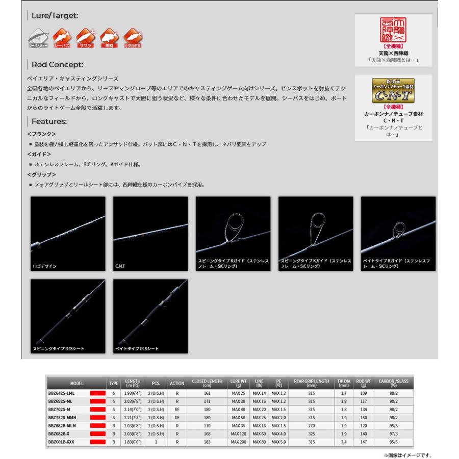 ○テンリュウ 天龍 ベイブレイズ BBZ682B-X ベイトモデル : 釣具のバス