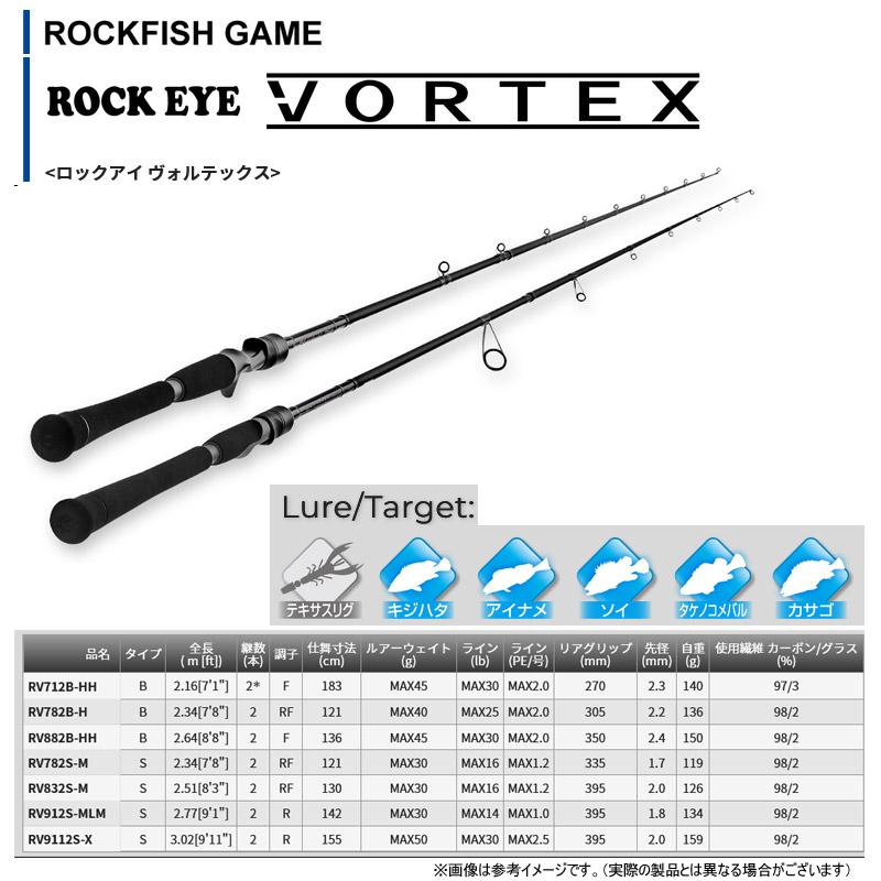 TENRYU ○テンリュウ 天龍 ロックアイ ヴォルテックス RV912S-MLM