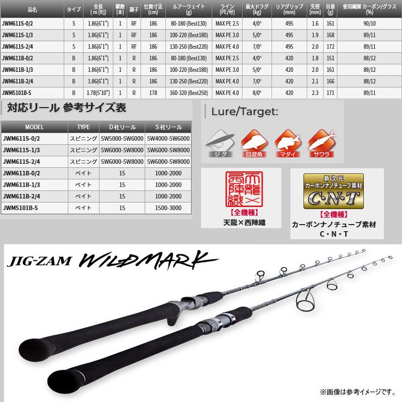 TENRYU ○テンリュウ 天龍 ジグザム ワイルドマーク JWM611B-0/2