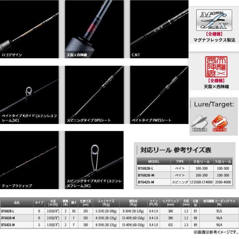 TENRYU ○【送料無料】テンリュウ 天龍 ブリゲイド トバリ BT682B-M